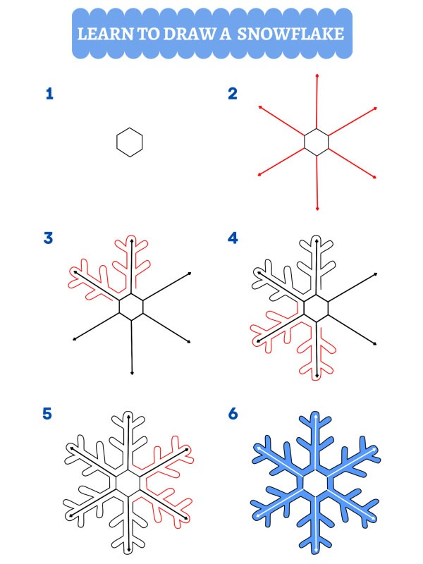 Hoe teken je een sneeuwvlok?